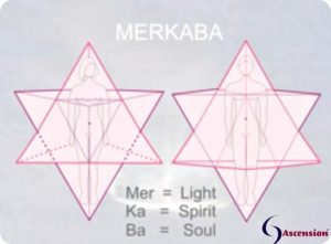 Merkaba - Mann-Frau MerKaBa